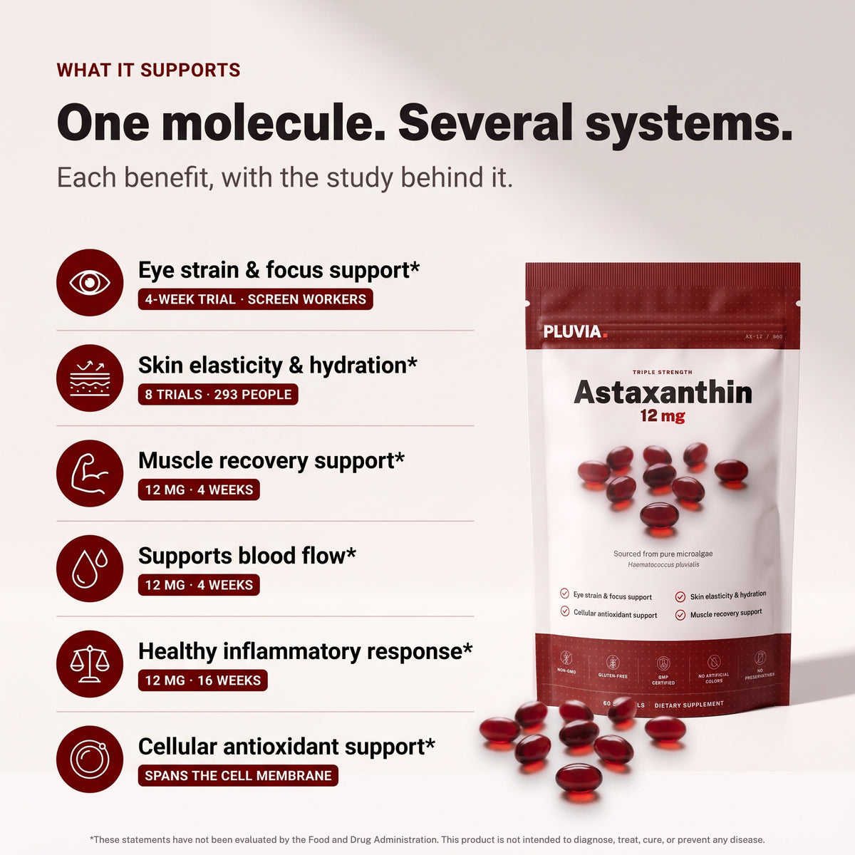 Pluvia Astaxanthin 12 mg Softgels