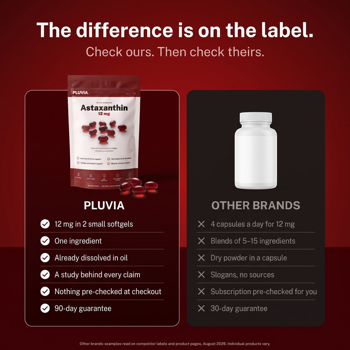 Pluvia Astaxanthin 12 mg Softgels